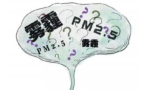 美國(guó)pm2.5 美國(guó)pm2.5