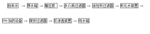 �|��ˎ�I(y��)��˾��ُ(g��u)����������h(yu��n)������ˎ�b��������Ó�}ˮ�b�ð���